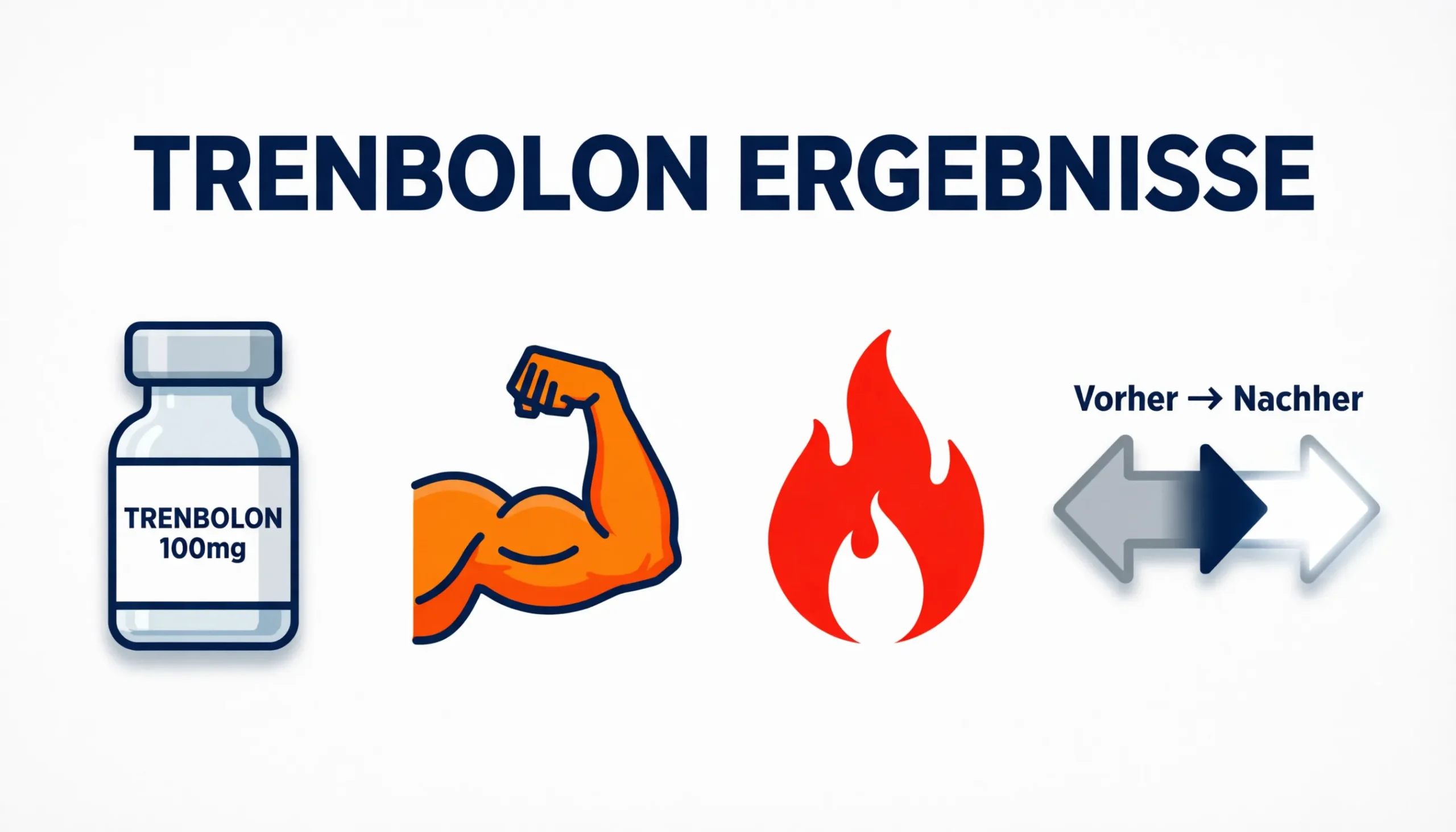 Trenbolon Ergebnisse – Vorher-Nachher Muskelaufbau und Fettabbau mit dem stärksten anabolen Steroid
