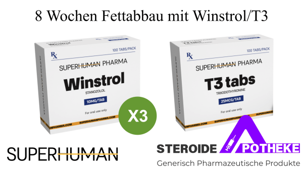 Winstrol/T3 Kur für 8 Wochen (Fettabbau - Risiken bekannt?)