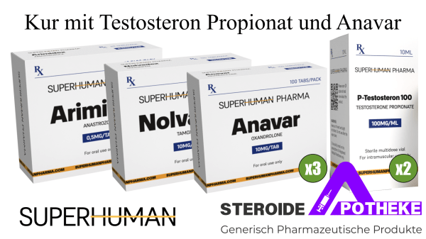 6 Wochen Kraftzuwachs mit Testosteronpropionat und Anavar