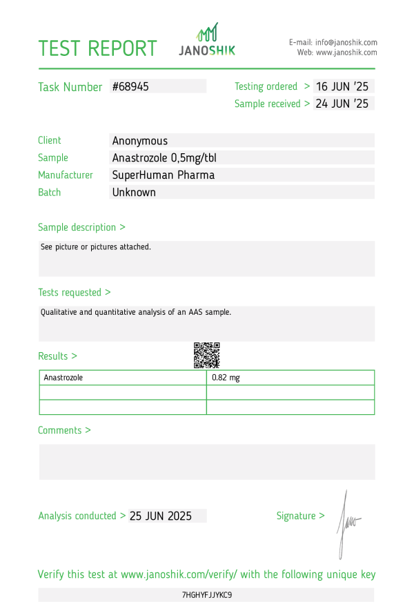 Labortest von Anastrozol der Marke Superhuman Pharma – Überprüfung der Wirkstoffreinheit und Qualität durch ein unabhängiges Analyselabor