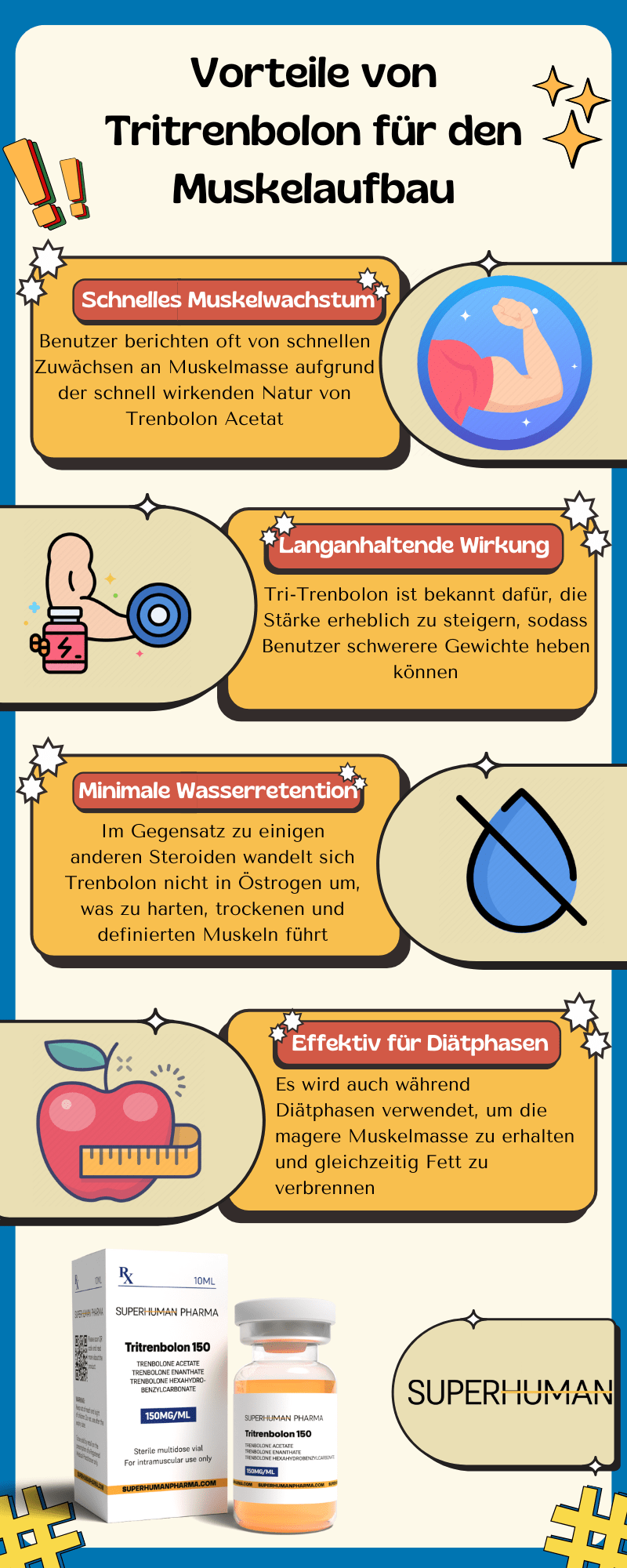 Infografik zu den Nebenwirkungen von Tritrenbolon