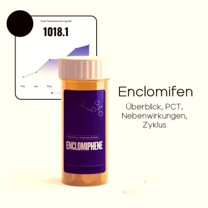 Enclomifen - Überblick, PCT, Nebenwirkungen, Zyklus