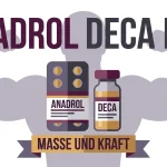 Anadrol + Deca Durabolin Kur