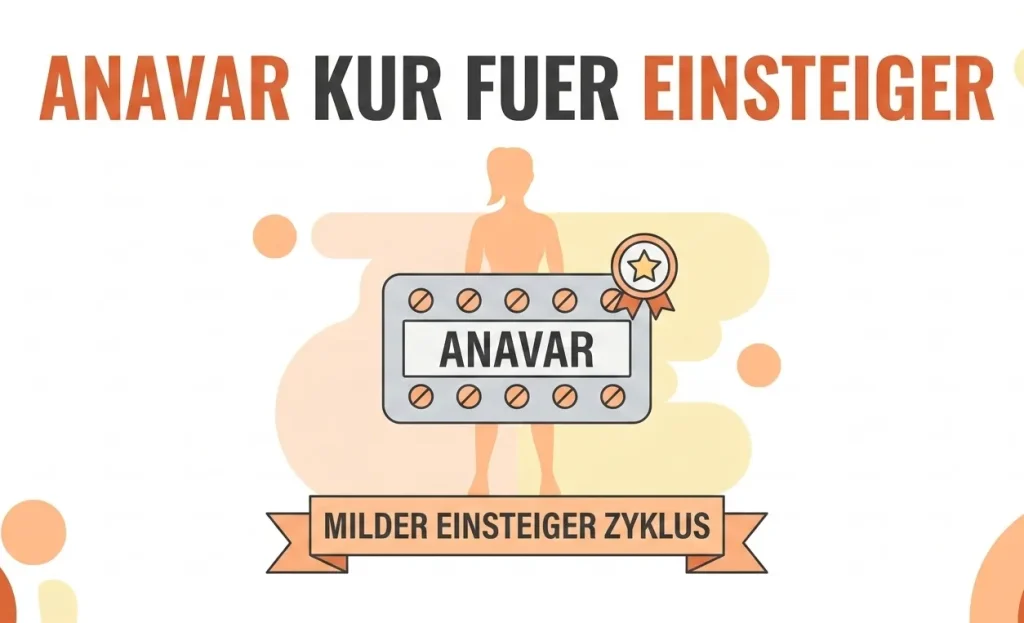 Flache Vektorgrafik der Anavar Kur für Einsteiger mit Anavar Blisterpackung und Einsteiger-Abzeichen
