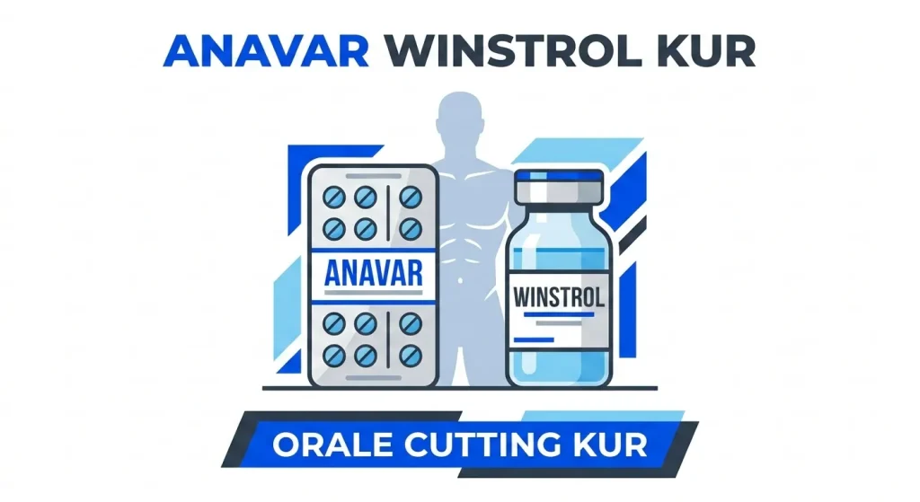 Flache Vektorgrafik der Anavar Winstrol Kur mit Anavar Blisterpackung und Winstrol Fläschchen