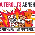 Clenbuterol + T3 Abnehmkur