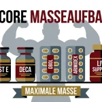 Hardcore Masseaufbau Kur