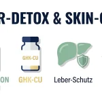Leber-Detox & Skin-Glow Peptid-Paket – Glutathion + GHK-Cu (8 Wochen)