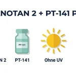 Sommer-Bräune & Libido Peptid-Paket – Melanotan 2 + PT-141 (8 Wochen)