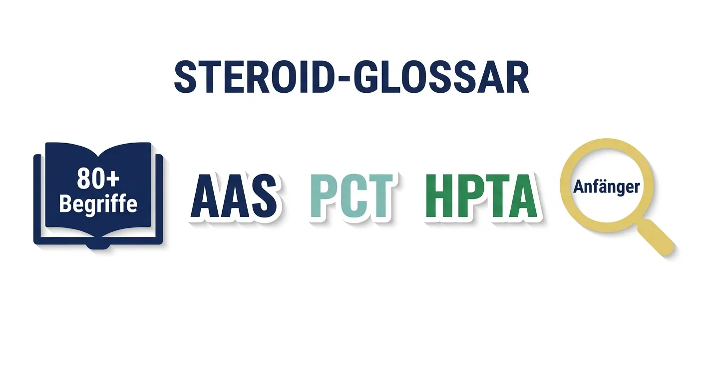 Steroid-Glossar – über 80 Begriffe für Anfänger erklärt: AAS, PCT, HPTA, Ester und Wirkmechanismen
